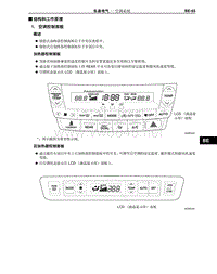 2012-2014年丰田埃尔法新车概述-88-空调系统结构和工作原理