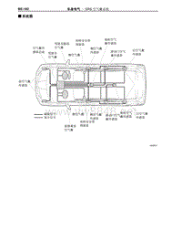 2012-2014年丰田埃尔法新车概述-134-■ 系统图