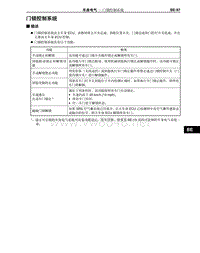 2012-2014年丰田埃尔法新车概述-100-门锁控制系统描述