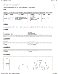 2018年CHR奕泽M20A-FKS发动机系统DTC-P04019C