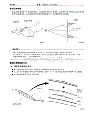 2012-2014年丰田埃尔法新车概述-61-清洗器喷嘴