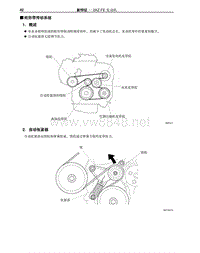 2009年丰田埃尔法新车特征-19-2AZ-FE 发动机蛇形带传动系统