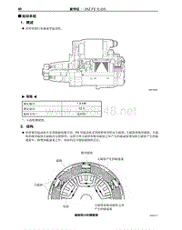 2009年丰田埃尔法新车特征-17-2AZ-FE 发动机起动系统