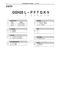 2013年丰田埃尔法新车特征-2-车型代码