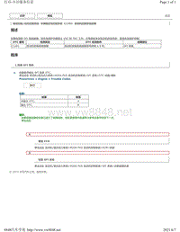 2018年CHR奕泽制动系统控DTC--C1201