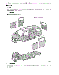 2012-2014年丰田埃尔法新车概述-57-防锈车身