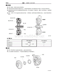 2012-2014年丰田埃尔法新车概述-39-变矩器-U660E 自动传动桥