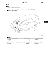 2012-2014年丰田埃尔法新车概述-50-转向描述