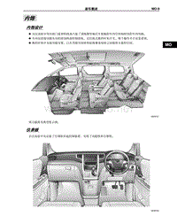 2012-2014年丰田埃尔法新车概述-7-内饰