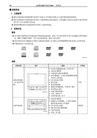 2011年丰田埃尔法新车特征-14-音响系统