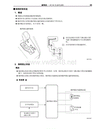 2009年丰田埃尔法新车特征-28-换档控制系统-K112 自动传动桥