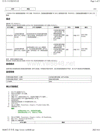 2018年CHR奕泽M20A-FKS发动机系统DTC-P03652A P036531