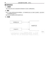 2011年丰田埃尔法新车特征-17-后视野监视系统