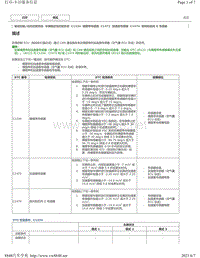 2018年CHR奕泽制动系统控DTC--C1234 C1472 C1474