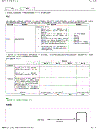 2018年CHR奕泽制动系统控DTC--C1241