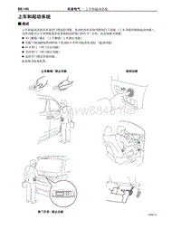 2012-2014年丰田埃尔法新车概述-108-上车和起动系统描述