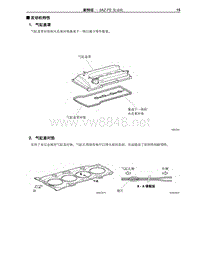 2009年丰田埃尔法新车特征-9-2AZ-FE 发动机特性