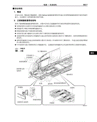 2012-2014年丰田埃尔法新车概述-56-安全特性