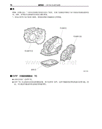 2009年丰田埃尔法新车特征-22-壳-K112 自动传动桥