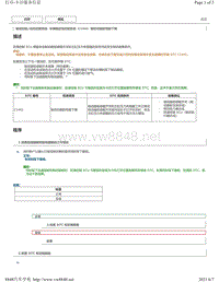 2018年CHR奕泽制动系统控DTC--C1441