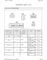 2012-2014年丰田埃尔法针脚图-导航系统ECU端子图
