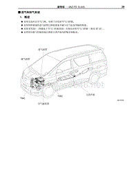 2009年丰田埃尔法新车特征-13-2AZ-FE 发动机进气和排气系统