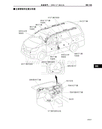 2012-2014年丰田埃尔法新车概述-113-SRS 空气囊系零件位置