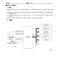 2012-2014年丰田埃尔法新车概述-51-EPS （电动转向）