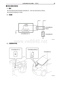 2011年丰田埃尔法新车特征-21-前刮水器除冰器系统