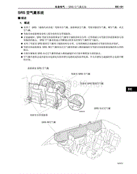 2012-2014年丰田埃尔法新车概述-112-SRS 空气囊系