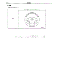 2012-2014年丰田埃尔法新车概述-10-方向盘