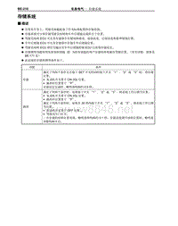 2012-2014年丰田埃尔法新车概述-122-描述-存储系统