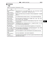 2012-2014年丰田埃尔法新车概述-43-电子控制系统-U660E 自动传动桥