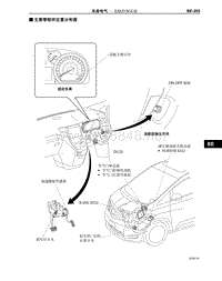 2012-2014年丰田埃尔法新车概述-119-巡航控制主要零部件位置分布