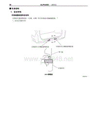 2010年丰田埃尔法新车特征-8-车身结构