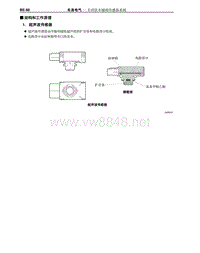 2012-2014年丰田埃尔法新车概述-95-丰田驻车辅助传感器系统结构原理