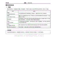 2012-2014年丰田埃尔法新车概述-49-制动控制系统