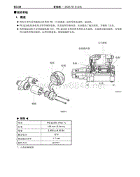 2012-2014年丰田埃尔法新车概述-32-起动系统-2GR-FE 发动机