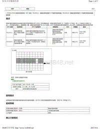 2018年CHR奕泽M20A-FKS发动机系统DTC-P033511 P033515