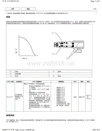 2018年丰田凯美瑞UB80E变速器故障代码-P27137F