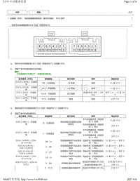 2018年丰田凯美瑞针脚图-电动后视镜控制系统（带记忆功能） ECU 端子图