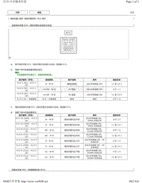 2018年丰田凯美瑞针脚图-滑动天窗系统 ECU 端子图