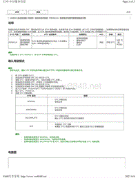 2018年丰田凯美瑞UB80E变速器故障代码-P056014