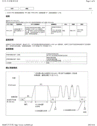 2018年丰田凯美瑞A25A-FKS发动机故障代码-P001200图