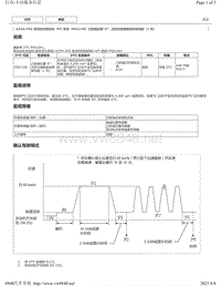 2018年丰田凯美瑞A25A-FKS发动机故障代码-P001100图