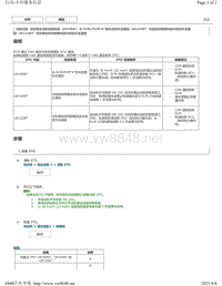 2018年丰田凯美瑞动态雷达巡航控制系统故障代码-U010087 U010487 U012287