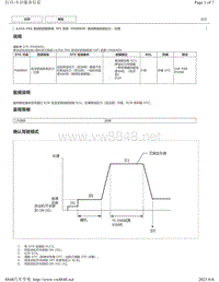 2018年丰田凯美瑞A25A-FKS发动机故障代码-P008B00图