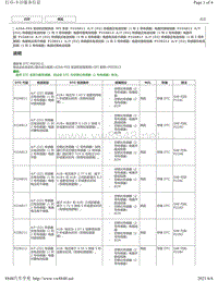 2018年丰田凯美瑞A25A-FKS发动机故障代码-P22AB11 P22AB12 P22AB13 P22AB16 P22AB17 P22B211 P22B212图