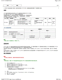 2018年丰田凯美瑞UB80E变速器故障代码-P071000