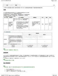 2018年丰田凯美瑞UB80E变速器故障代码-P071015